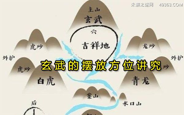 玄武的风水寓意，玄武的摆放方位讲究