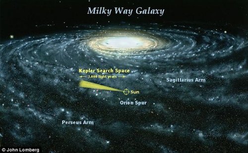 搜寻外星人居住行星 人类身边有&ldquo;亿万世界&rdquo;