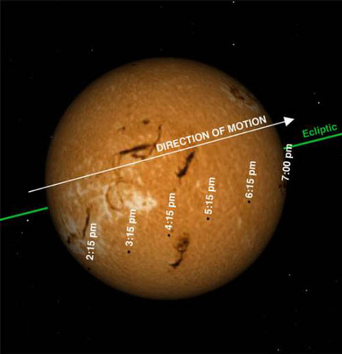 水星凌日预示着什么?多少年才会出现？