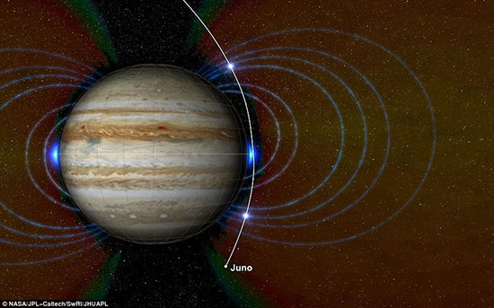 科学家观测到罕见木星大红斑爆发现象