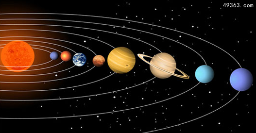 八大行星是什么，八大行星的排列顺序