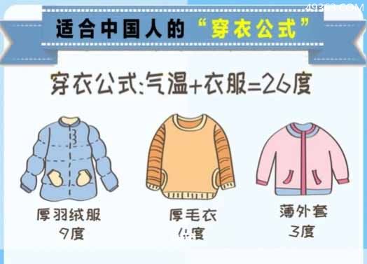 儿童温度穿衣对照表图片，让孩子冬天不冷夏天不热的穿着搭配