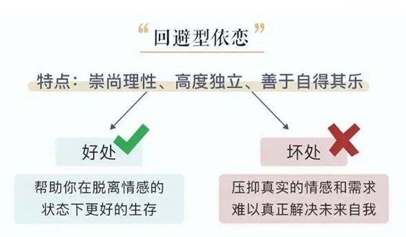 如何与回避型依恋人格的人相处？