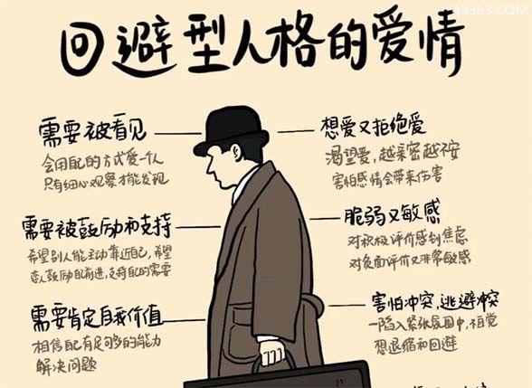 如何与回避型依恋人格的人相处？