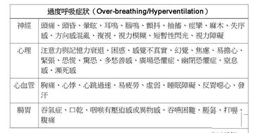 耳鸣是什么原因引起的？耳鸣怎么治疗最好？