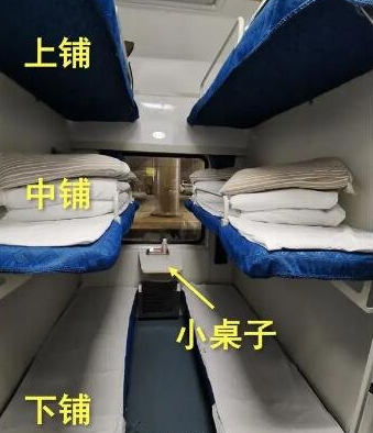 小知识：火车卧铺座位分布图，硬卧隔间6床铺/软卧有门4床铺(对比图)-图3