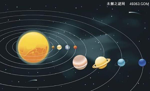 太阳系到底有多大，人类可以飞出太阳系吗