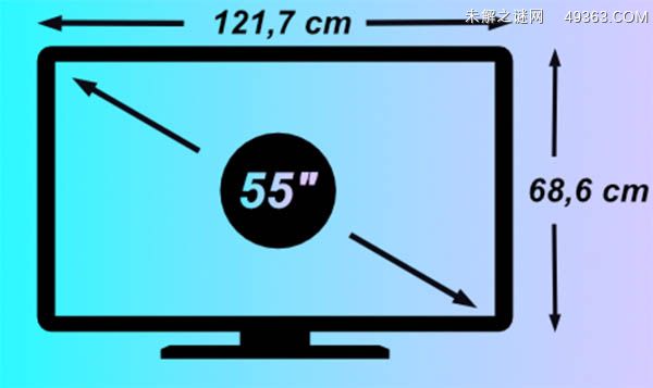 55寸电视长宽多少厘米
