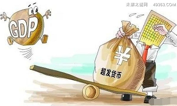 广义货币供应量是什么