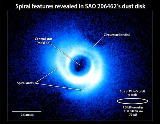 新“太阳系”诞生 婴儿恒星拖出神秘旋臂