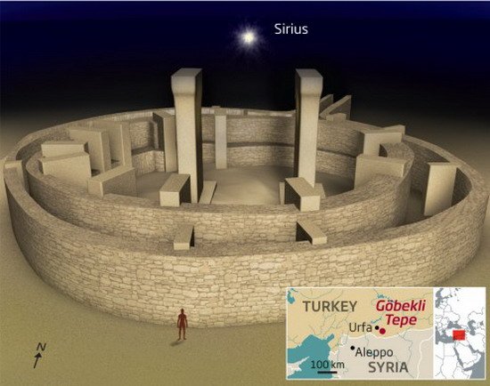 科学家发现一万多年前祭拜天狼星神的寺庙