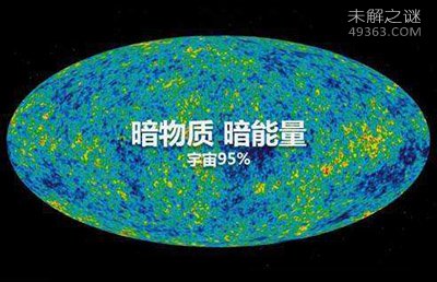 宇宙中仅5%是可见物质